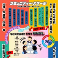 20250520（校長）第１回学校運営協議会