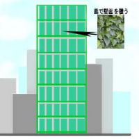 ビルの緑化―③
