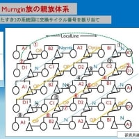 贖罪と許しの歌声 涼風真世エリザベートを歌う 蕃神義雄 部族民通信 贖罪と許しの歌声 涼風真世エリザベートを歌う 蕃神義雄 部族民通信