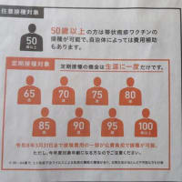閑話休題？