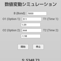 マイナス インフレ率