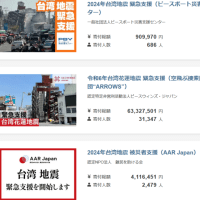台湾地震　支援募金