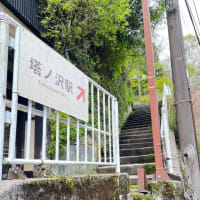 駅のホームにある神社　深沢銭洗弁天