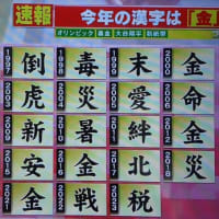 今年の漢字２０２４