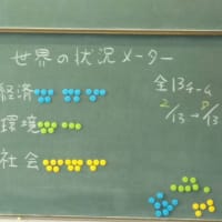 「SDGsカードゲーム」 エコ・スクールン in 戸塚小学校