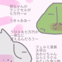 ランドセル高いにゃあ！！