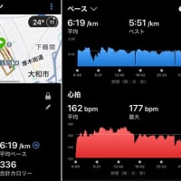 ２日続けてブリックラン（バイク２０ｋｍ ＋ ラン５ｋｍ）