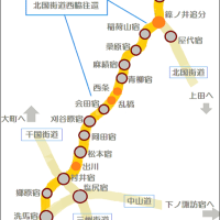 10-2：会田、会田宿、交通の要所？