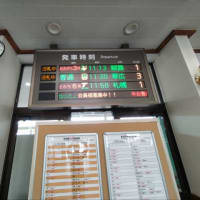 霧雨の中新得駅を歩く