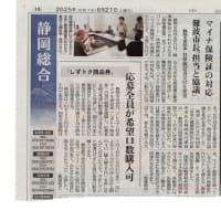 6月30日市議会総括質問！１，農業における地球温暖化対策について  ２，南アルプスとリニア新幹線について  ３，マイナ保険証と資格確認書について！
