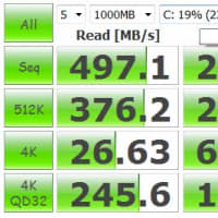 HDD →SSDへの移行 メンテナンス