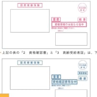 名古屋市国民健康保険にご加入のみなさまへ