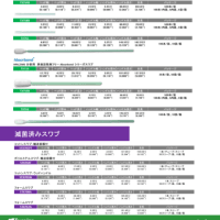 テックスワイプ日本語カタログ！！