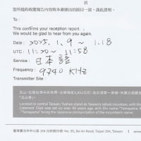 RTI 台湾国際放送　QSL 2025/03/05