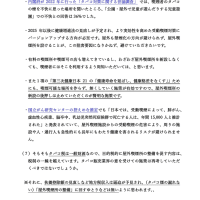 🚭与党･国民民主党の税制調査会へ：タバコ税率の大幅上げと屋外喫煙所関連のお願い
