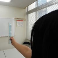   <2>夕陽のこころ　／　測角器　／　夕陽を測る
