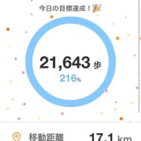 パトラッシュ、今日はもう疲れたよ（笑）