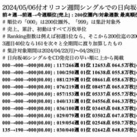 坂道CDセールス ～ オリコン週間シングル・05/06付チャート [07May24]