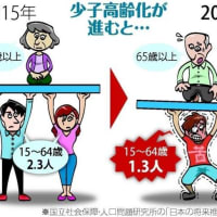 6月17日　ニワトリ頭の独り言