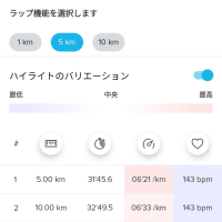 5月のRUN