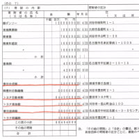 また殺された・・・