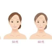 潜在意識を変えれば老人問題は解決する 2 老いず若くあるコツ 若さを保つ秘訣