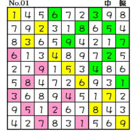 ◆0625◆巷で一番人気【★★★★★】「中級５問」できました。