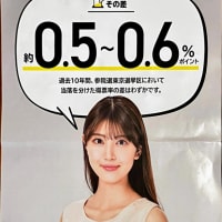参院選、投票前のご参考までに、