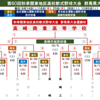 【秋季高校】関東