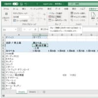 office2019　ピボットテーブルのフィールドをグループ化するには