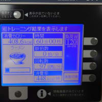 本日の修行