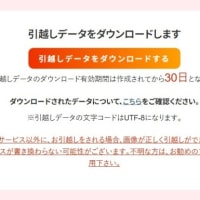 gooブログからアメブロへの引っ越し