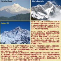 今日(狂)の狂言 ： 08月09日（金曜日)　&  旅と文化の足跡が野帳