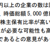 サステナ情報開示「全プライム企業に義務化」見送りへ　金融庁（日経より）