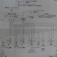 テレビが映らない訳