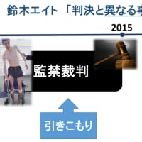 鈴木エイト vs 後藤徹　引きこもり・どうでもいい訴訟