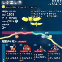 レイドアワー