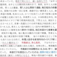 「大地主・市島邸の物語　80」　第２部・市島宗家の生活・心情・教育・墓地、市島宗家の農地解放