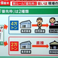 令和のコメ騒動、新農水大臣のお出ましで決着かな・・・・・？