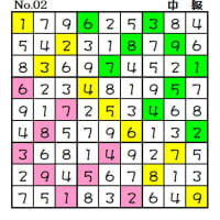 ◆0625◆巷で一番人気【★★★★★】「中級５問」できました。