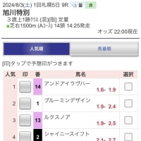 「8/3イチオシクラブ馬」