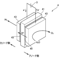 エネルギーと環境 287