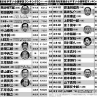 19日㈫、衆議院選挙が公示されました。