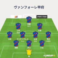 試合結果【天皇杯 福井ユナイテッド戦】