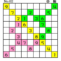◆0629◆「三色・二色一気通貫」5問「初級・中級・中級(上)・上級・名人」整いました。