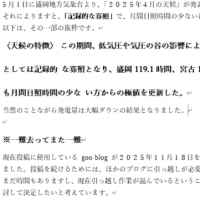 我が家の太陽光発電　2025年4月の発電量