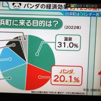 九州北部・近畿に史上最も早い「梅雨明け」