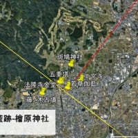 長屋王墓→若草伽藍跡の延長線