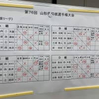 県将棋選手権大会で初勝利