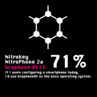 NitroPhone 2aを購入③